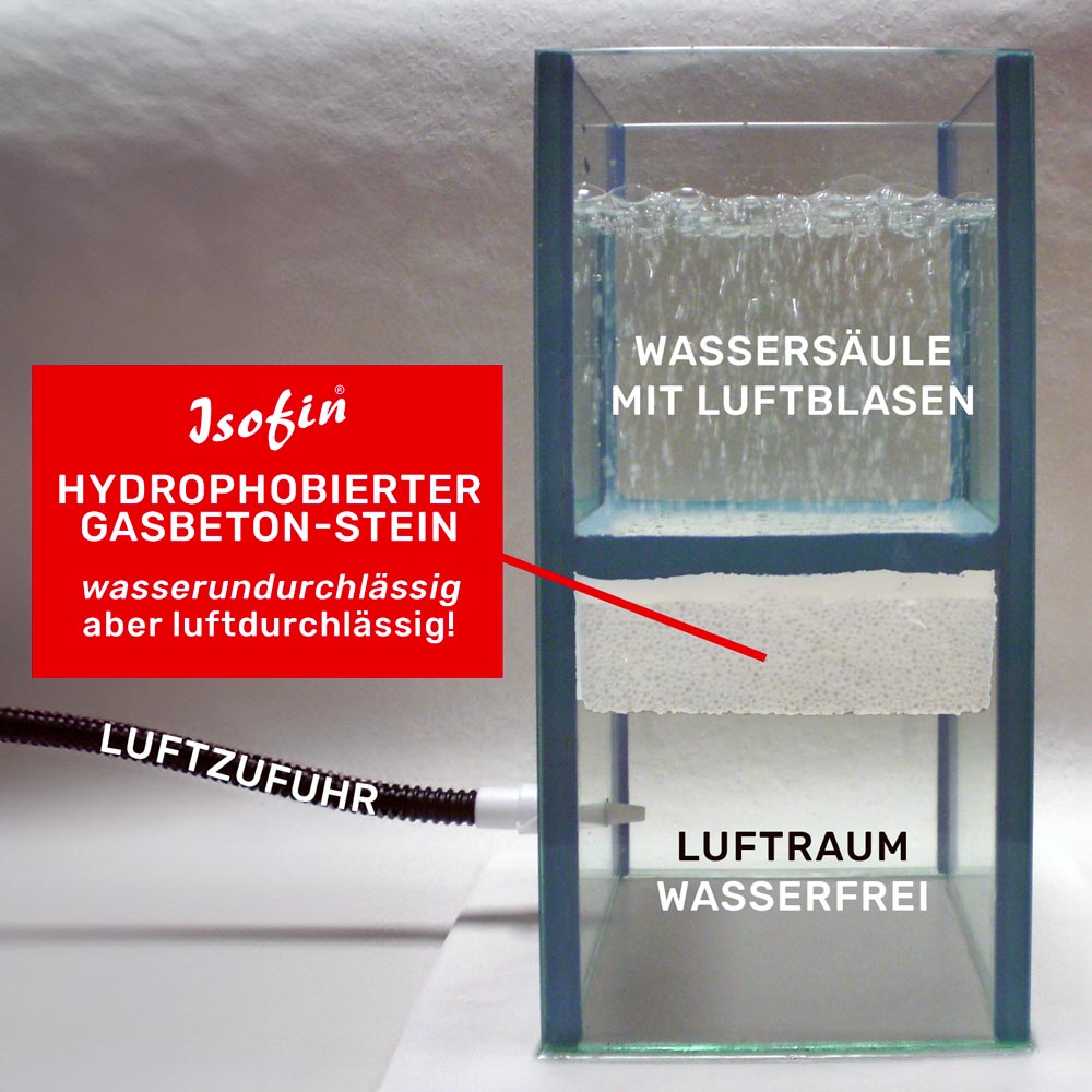 Barrière d'eau capillaire Isofin® + Garantie d'efficacité à vie + Guide de démarrage