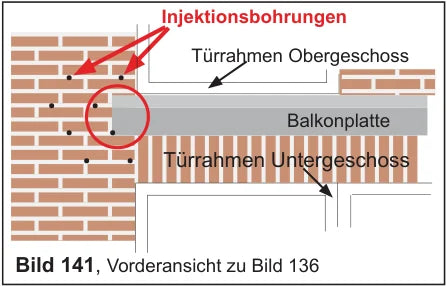 Vorderansicht: Injektionsbohrungen versetzt angeordnet um Balkonplatte herum, Türrahmen Ober- und Untergeschoss