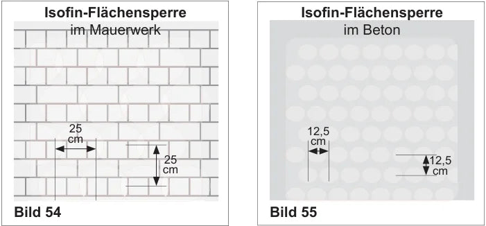 Isofin-Flächensperre im Mauerwerk: Bohrlochraster 25 x 25 cm