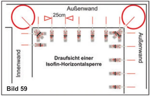Einbau einer Isofin-Horizontalsperre in bewohntem Raum — kleine Bohrungen, wenig Schmutz