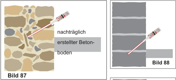 Bruchstein-Mauerwerk: zweischalig mit Mörtel-Kern — Isofin verteilt sich über den Mörtel