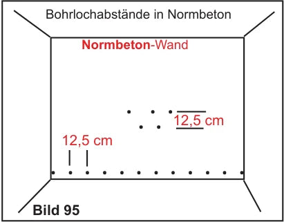Normbeton-Wand: Bohrlochabstände 12,5 cm horizontal und vertikal